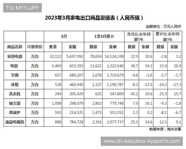 足球赛事的全球化发展与国际市场布局